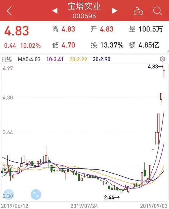宝塔区人口_4月机票白菜价 从北京出发,看大好河山 想去趁早