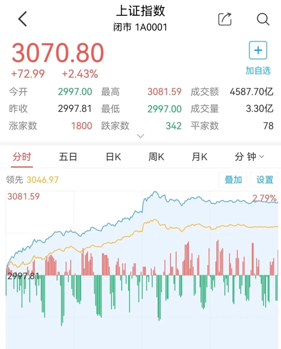特斯拉入华10年:争议与销量齐飞 特斯拉入华10年:争议与销量齐飞
