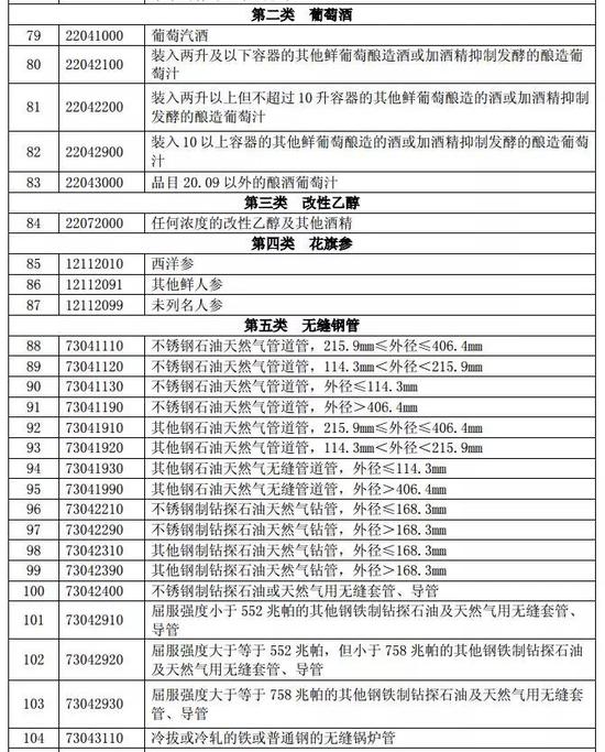 中美经济总量相加占世界经济总量_中国出口总量占世界比