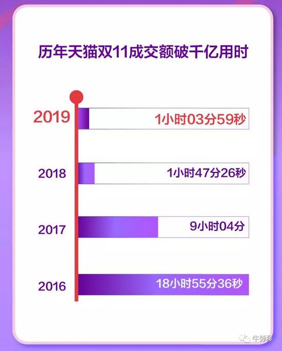 「利发国际娱乐手机版」陈奕迅都拿不到手的百威服饰,被肖战穿上身,看到价格后我死心了