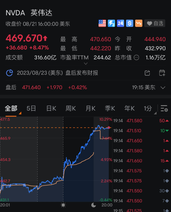 高善文的思考刷屏！半夏投资李蓓：加仓中国股票！