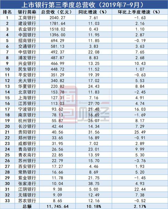 求好点的网投-《权力的游戏》“三傻”从“又胖又土”到“90后影后接班人”