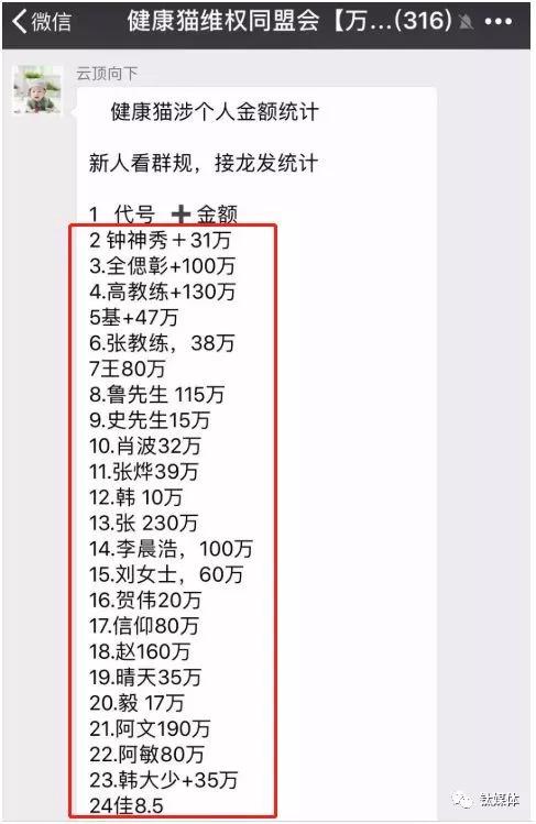 健康猫庞氏骗局崩塌:25万人被骗 平均每人负债