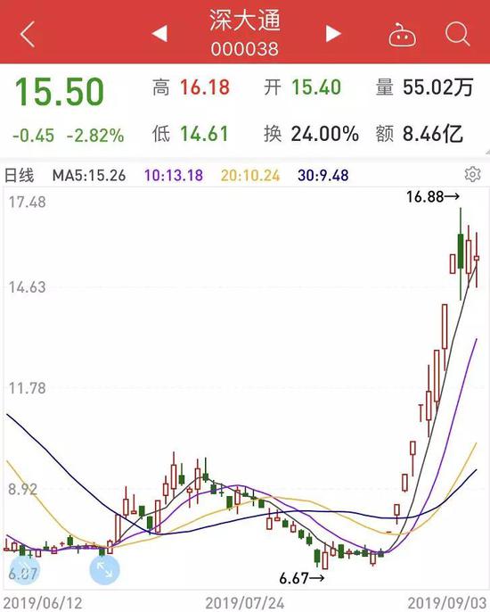 宝塔区人口多少人(2)