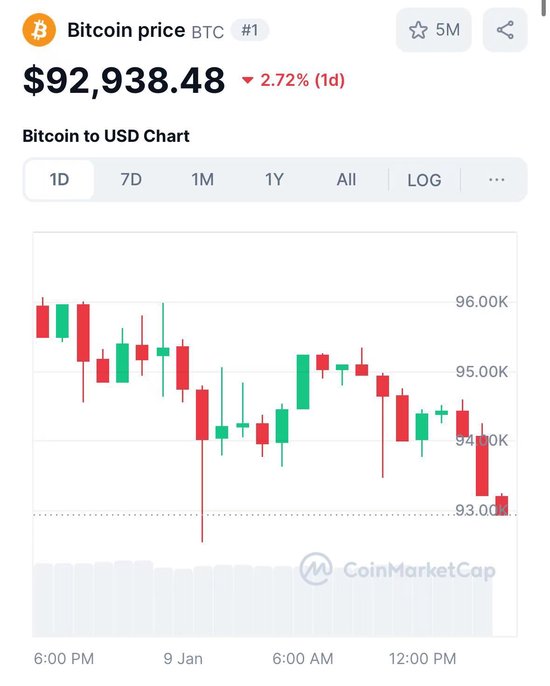 图片来源:CMC
