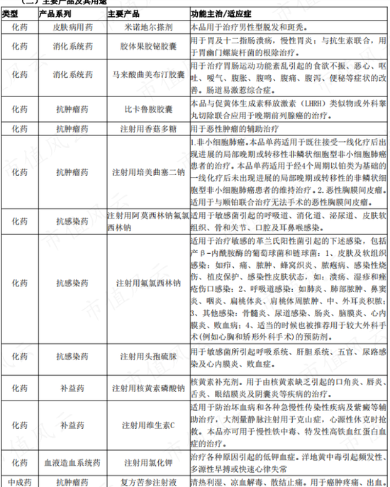 58亿“人造”横财，老板的格局就值23亿！振东制药：损了公司，肥了老板，坑了股民，又一个财务舞弊故事