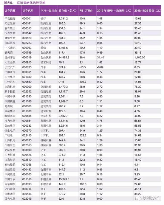 开户免费送体验金2015·玉米的营养都在玉米须上?那你可能错过了最精华的部分……