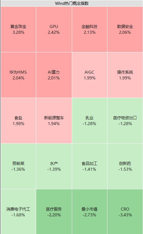 黄金又火了！中国恒大最新回应！