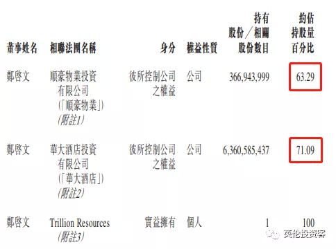 98彩票网提现不了怎么办,湖里东部新城交通优化规划出炉 涉7个整村改造组团