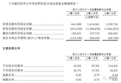 ab内衣第一店_新闻AB面|巨头们的“中年危机”：风口也是火山口