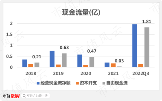 户外经济有多火？连代工厂都要找代工！扬州金泉：生产靠外包，销售看脸色