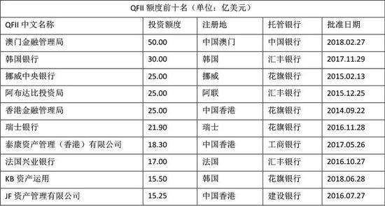 折旧要不要算入gdp_宏观经济学 第五题 同期折旧为什么不算入GDP(3)