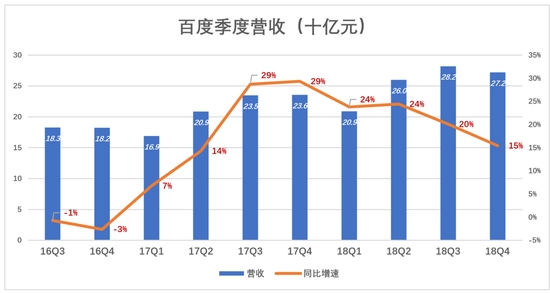 准确讲gdp(2)