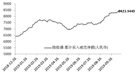澳门赌场着装要求_谷仓门,听说这种门很火