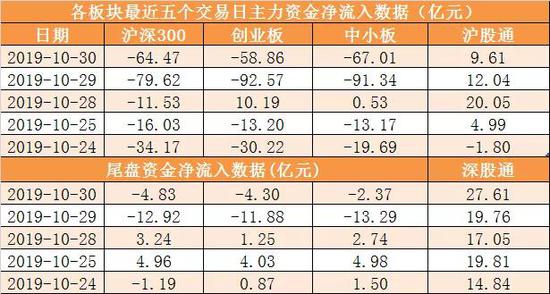 乐虎国际害人-探索丨科技浪潮推动大学前沿学科建设
