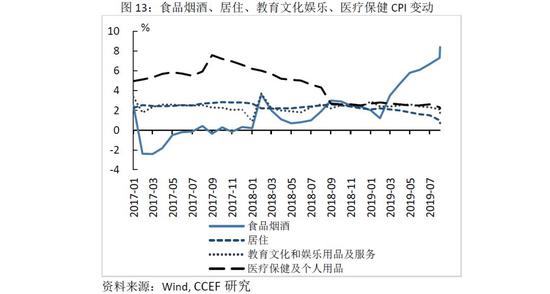 鸿利娱乐场游戏·6月20日港股早知道:上下空间有限 关注结构性机会