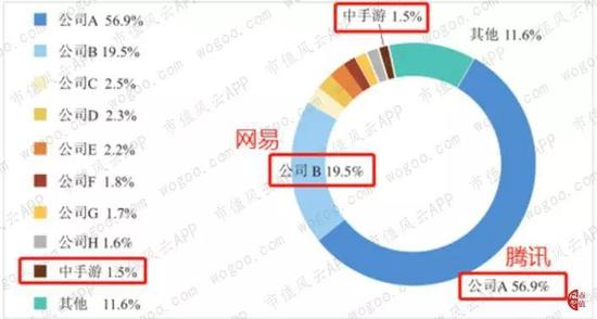 「纷享国际娱乐公司」恒大“一条龙”青训模式,打造足坛“人才库”