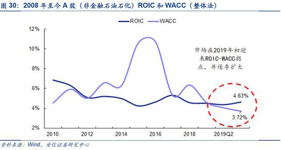 菲彩网站开户,动力煤:盘面大幅走高 期现走势背离