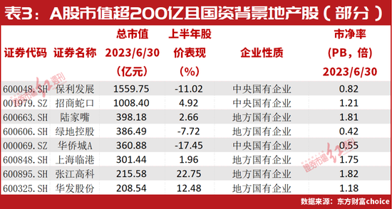 “私募魔女”李蓓遭遇“史诗级回撤”?刚刚晋升人气榜单第一,又有这些新目标……