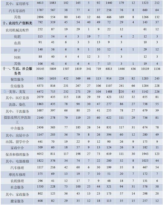 新时代娱乐优惠条件 《延禧攻略》教你用眉眼识人|面相说