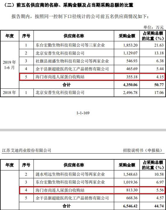 快乐28游戏登录入口,炖排骨时,有人焯水,有人直接炖,大厨:都不对,教你正确做法