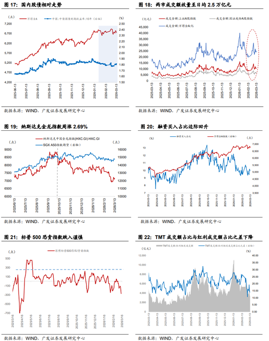 快手自助下單平臺業(yè)務秒刷網(wǎng)，如何提升電商轉化率？