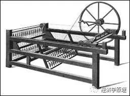 图3 哈格里夫斯多轴纺纱机