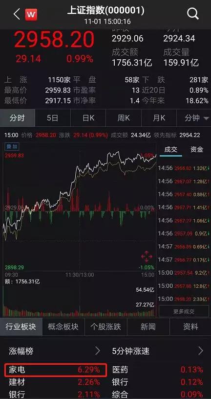 五洲娱乐场钻石会员 - 延续不败!山东女足主场0-0战平浙江女足