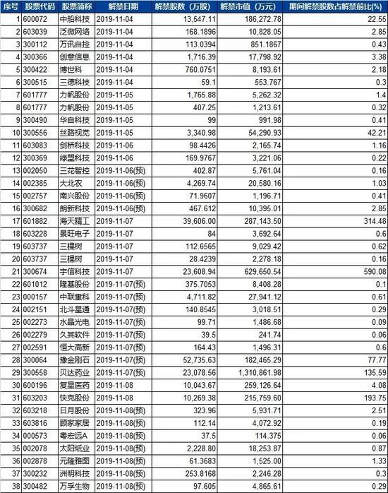 ag亚游卖额度10万_骁龙X55杀到!骁龙X55已被全球超过30家厂商采用