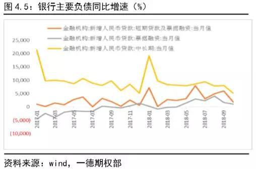 2019国债收益率排行_国债收益率排行 8月24日 新国债收益率排行一览表