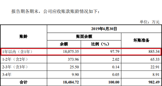 258娱乐平台_海军节阅舰后有意外的收获,一下子卖了14艘舰艇?网友:营销鬼才