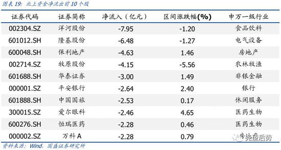赌博ag平台源码 早盘快讯:12.23牛散大学堂财经早报