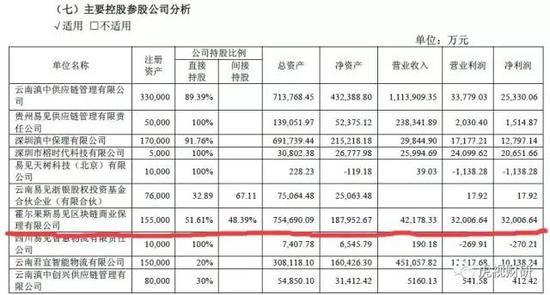 「网赌龙虎假」澳泳联声称未对孙杨“双标” 遭主持人当场回怼