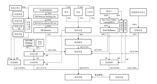 来源:公告截图