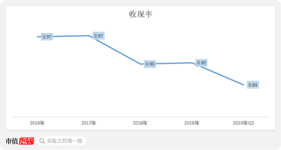 澳大利亚的人口2020_澳大利亚人口分布图(2)
