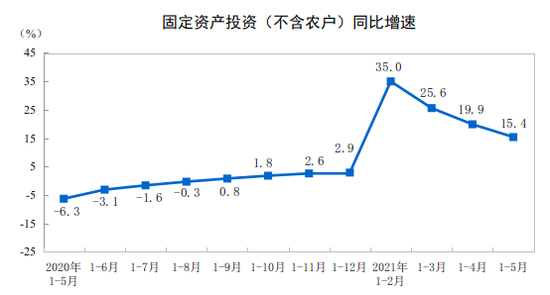 寿光gdp靠第一产业吗_全国第一镇 人均GDP超上海,靠的是什么