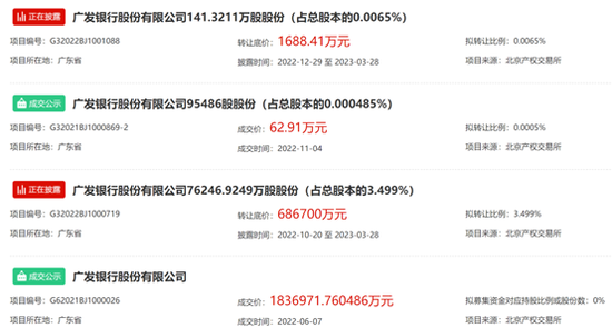 3万亿广发银行迎风暴！“金融首虎”被查，又跳出个“女老虎”