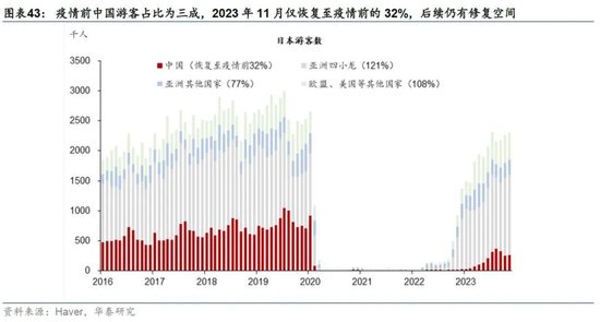 日本2024：日央行可能退出持续近10年的负利率政策，日元有望明显升值