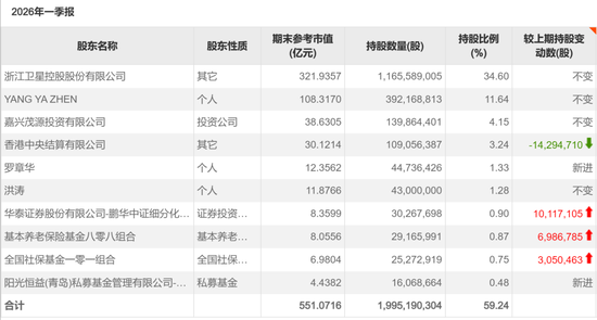 如何轻松涨到1000快手粉丝？秘诀大揭秘！