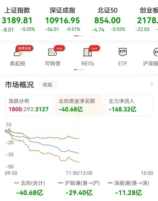 1.5亿!“中国版微软”摊上事,跳水!火了:1.2亿租楼,每月300元给员工住,唯品会刚刚回应