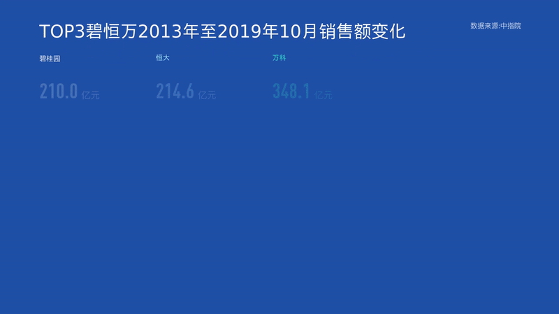 「小勐拉赌场娱乐」夫妻非法电鱼6年难觅行踪 警方用人工智能3天断案