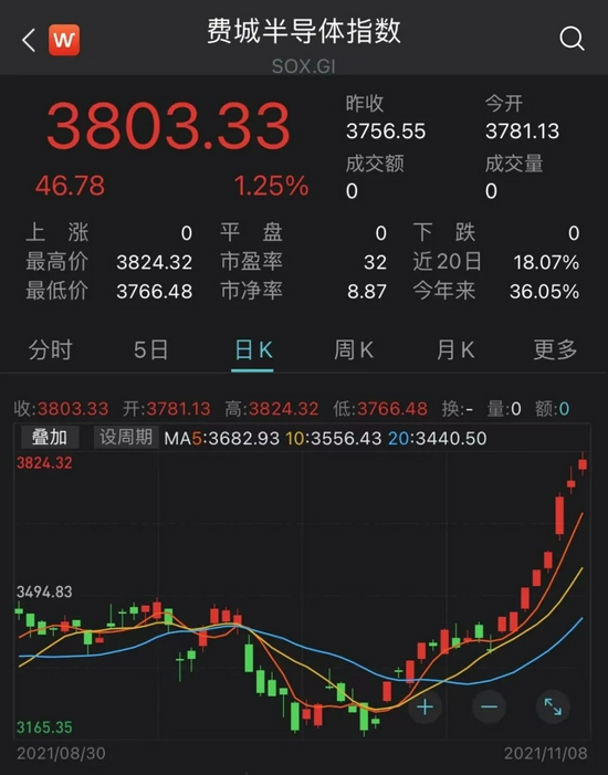 赛道股有哪些龙头 820e-db3ae4d3e201273e9d8602d9967899b6.jpg