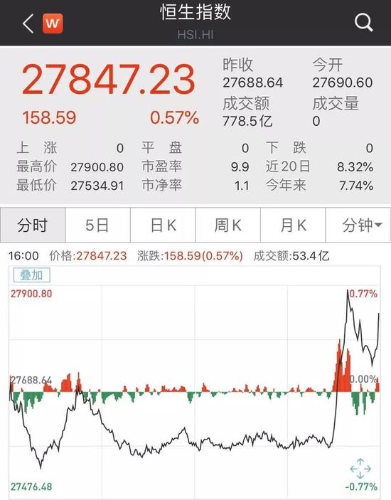 广西大发df|瞬间爆炸完成脱单!若风公布恋情,女主不是Miss而是一位女演员!