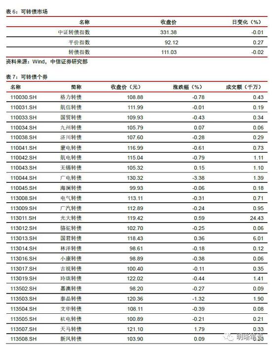 大奖娱乐官方网站66pt - 中国这届年轻人太能买 80后年花4.1万元买奢侈品