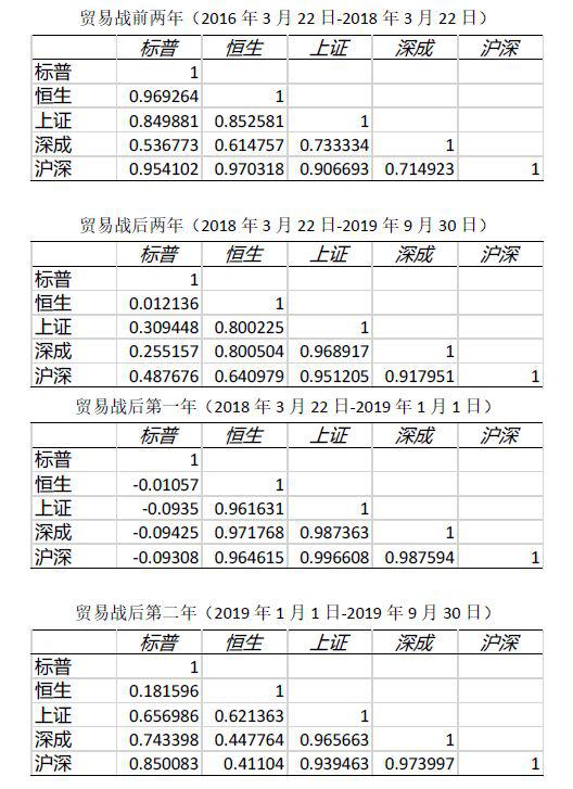 火箭娱乐场体验金 - 中泰国际:光大银行首三季纯利314亿元 按年增13%