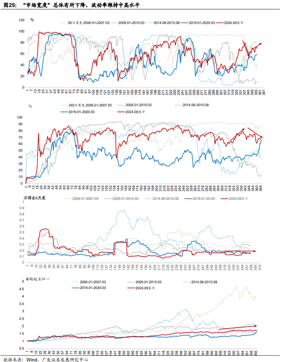 快手自助下單平臺業(yè)務秒刷網(wǎng)，如何提升電商轉化率？