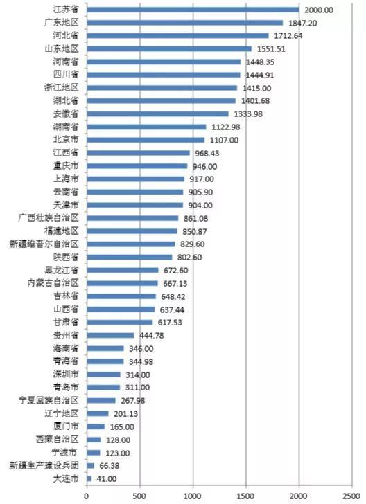 「lol职业联赛竞猜外围」华夏恒泰64个月定期开放债券型证券投资基金提前结束募集的公告
