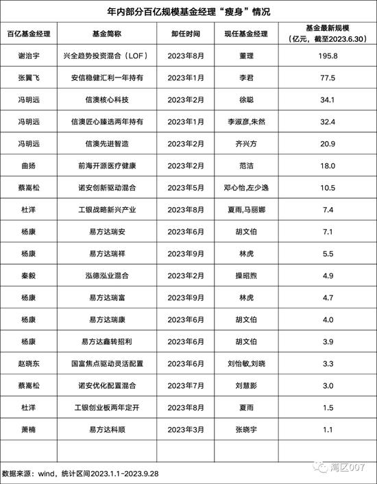 医疗抗压反弹 葛兰坚持对了！