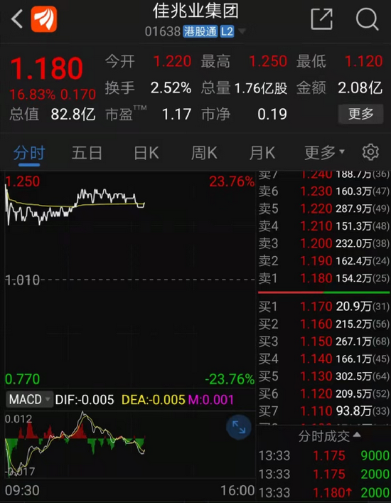 2023年如何理财最划算 8213-7333e047e4db0d828ed013a8274740eb.png