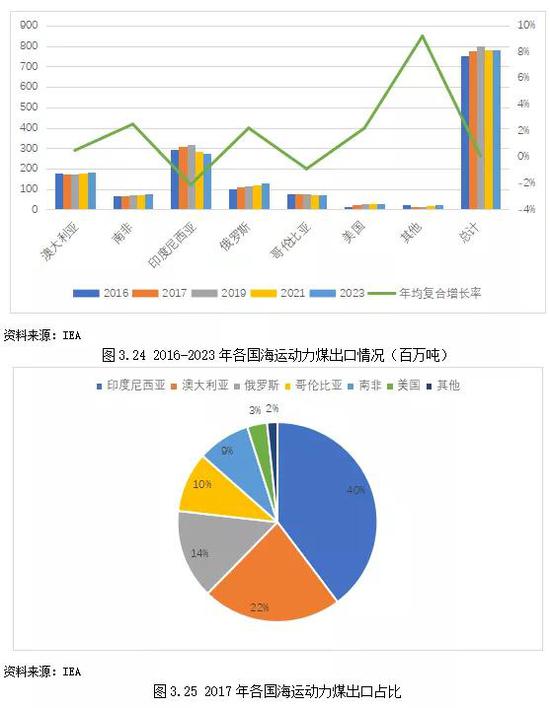 「火箭信誉官网」中国区域经济50人论坛成员:胡存智